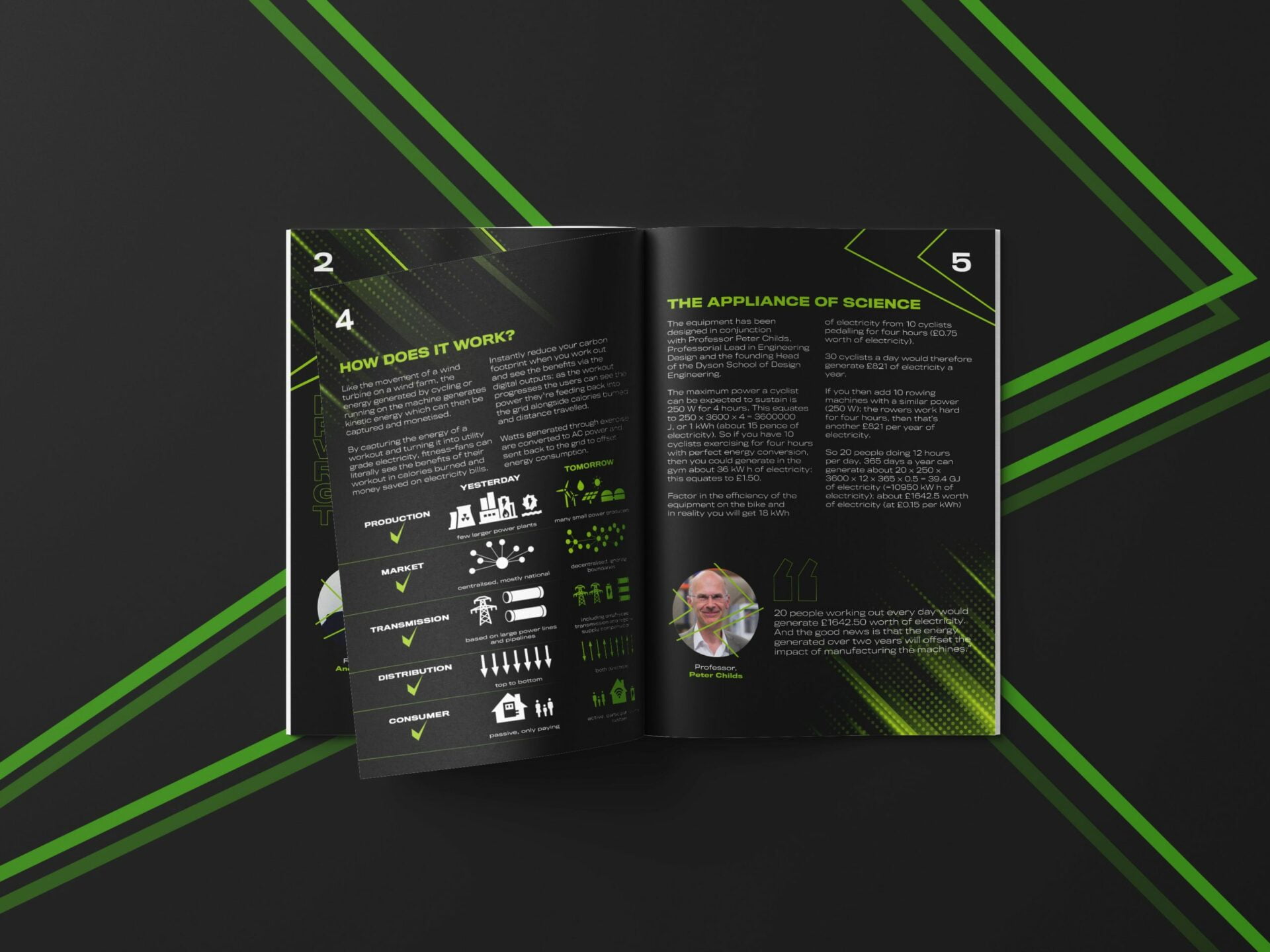 EcoX Brochure - Design Agency Brighton