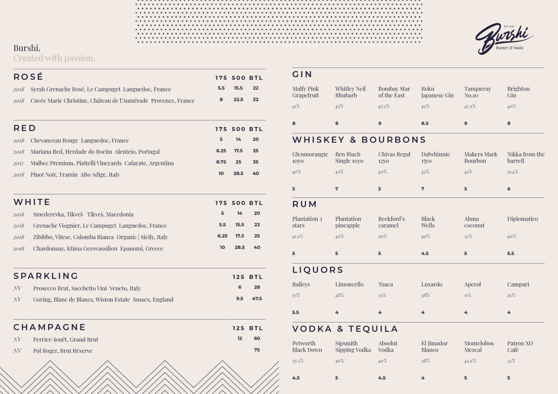 Burshi Menu - Design Agency Brighton