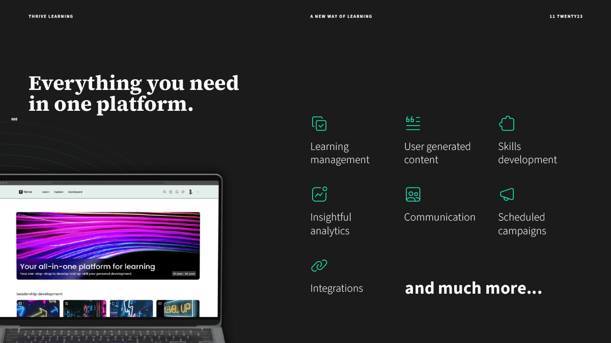 Thrive Slide - Design Agency Brighton